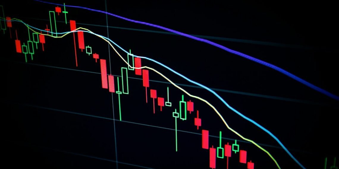 Financial market charts displayed on a monitor